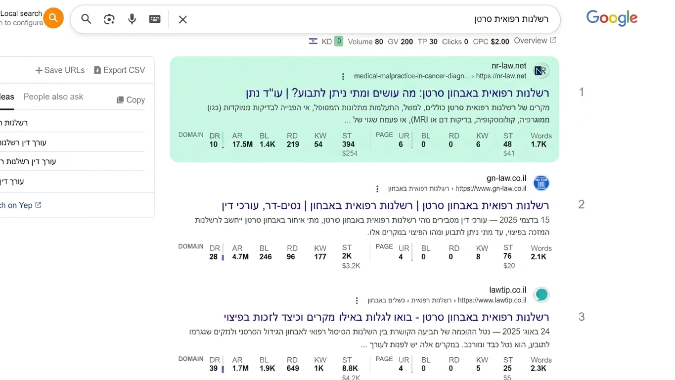 תוצאת חיפוש בגוגל עבור: רשלנות רפואית סרטן