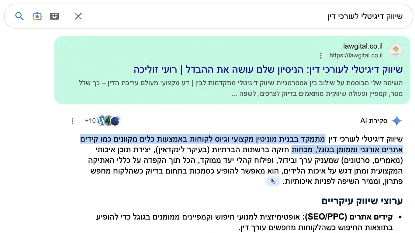 תוצאת חיפוש בגוגל עבור: שיווק דיגיטלי לעורכי דין