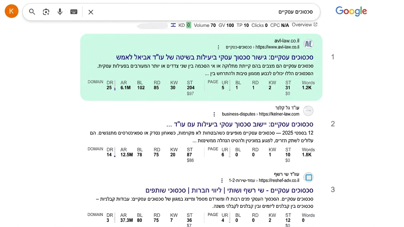 תוצאת חיפוש בגוגל עבור: סכסוכים עסקיים